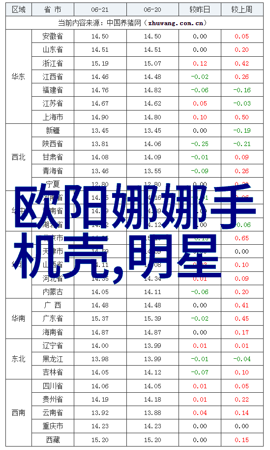 夏日轻纱2000年中国风情再现穿搭技巧如同画卷般展开