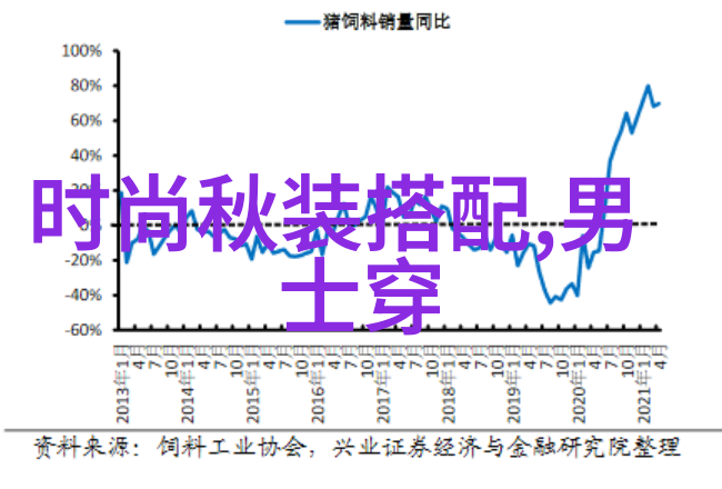 人间绝色快穿 肥啾啾i美女系统的超凡生活