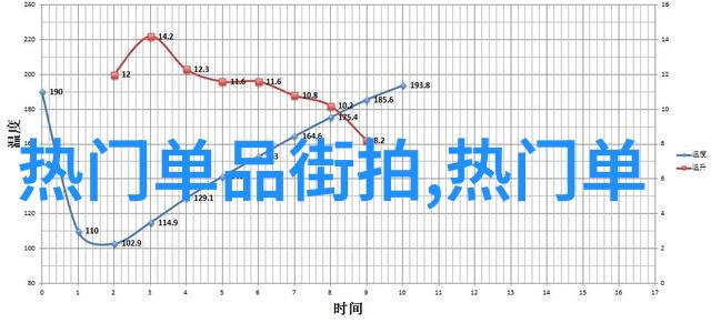 2023年减龄风格短发女生新宠头饰