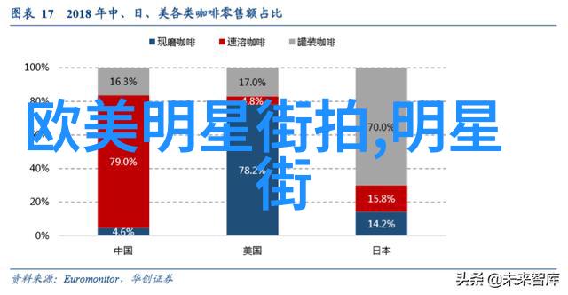 采蜜1V.1H方橙采意-秋日金光里的甜蜜较量