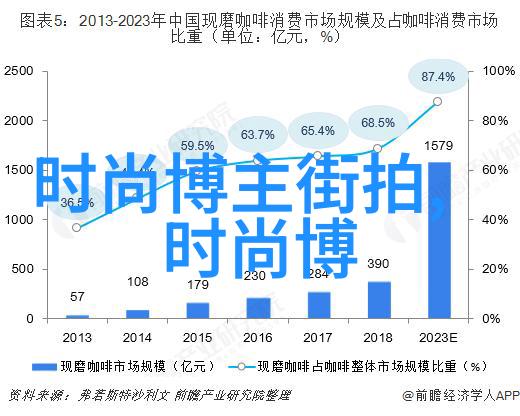 杨幂时尚新篇章2020年度最具影响力的穿搭风格