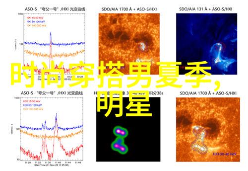 头发稀少的美丽探索5款适合您的人气发型推荐