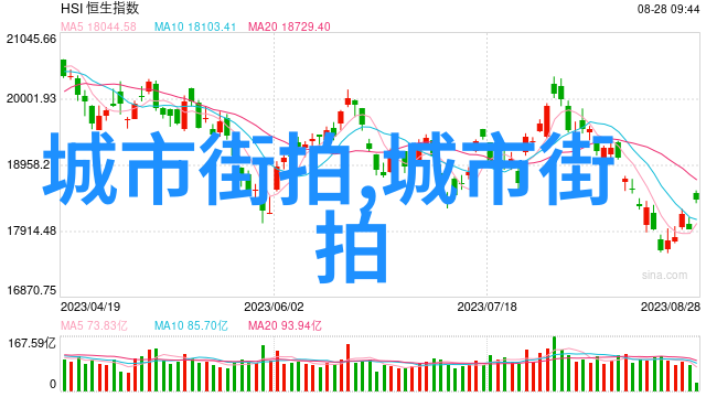 时尚生活-明星衣橱穿搭灵感大汇集