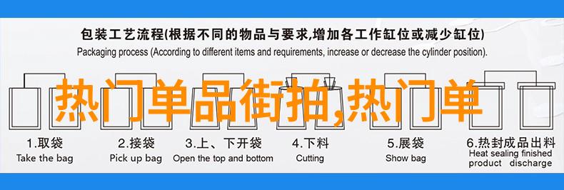 在日常生活中怎样快速而有效地调整自己的穿衣打扮