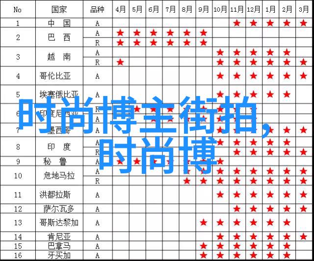 3322未解之谜的数字