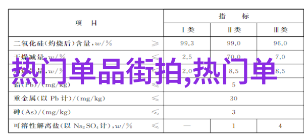 主题我是如何用QQ炫舞时尚搭配让自己成为街头风格icon的