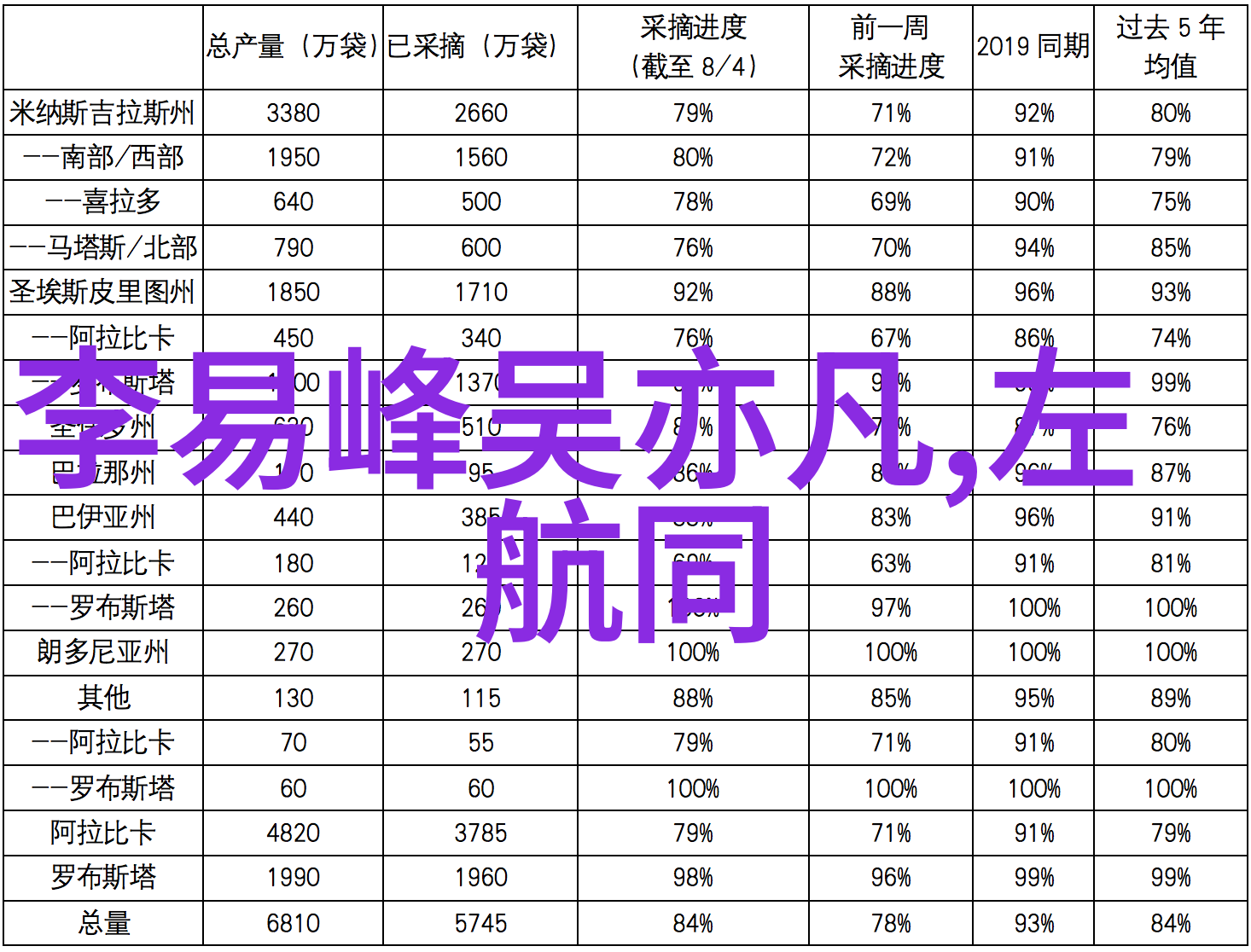 舞台服装设计中的艺术与技巧如何打造令人印象深刻的造型