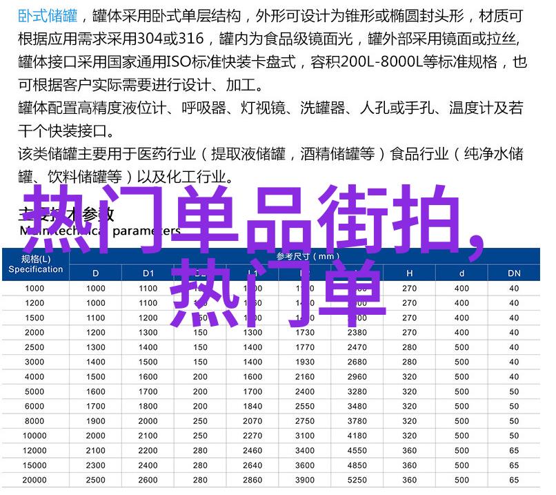 如何判断我适合尝试今年的热门发型