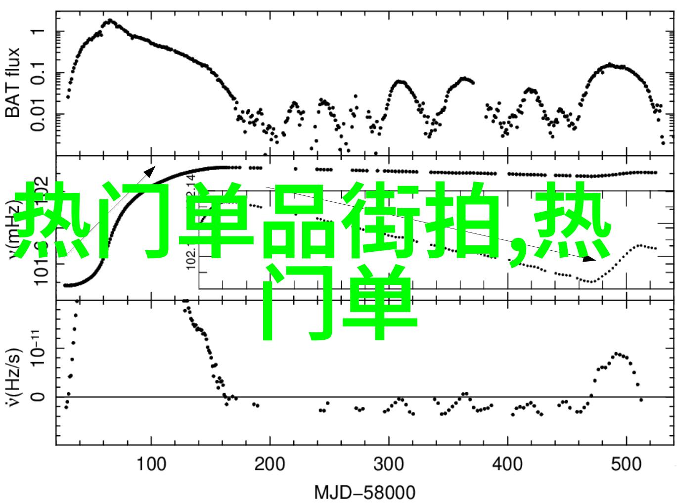 360首页从无到有变成超级英雄的起点