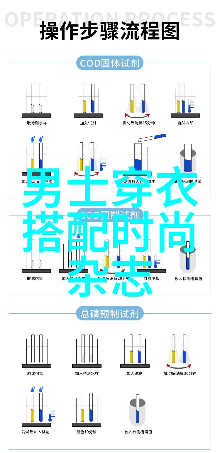 理发软件App创新的剪刀与艺术的融合