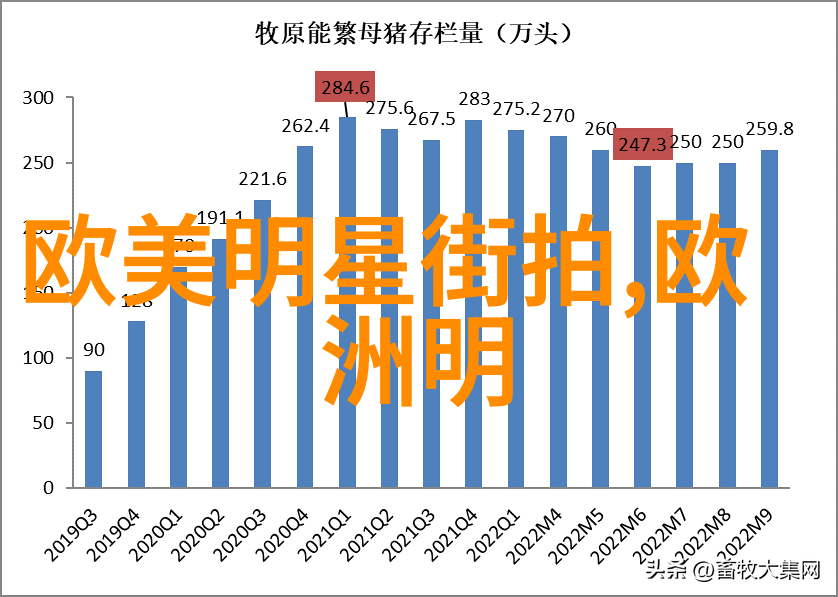 昕薇杂志情人节时尚搭配指南