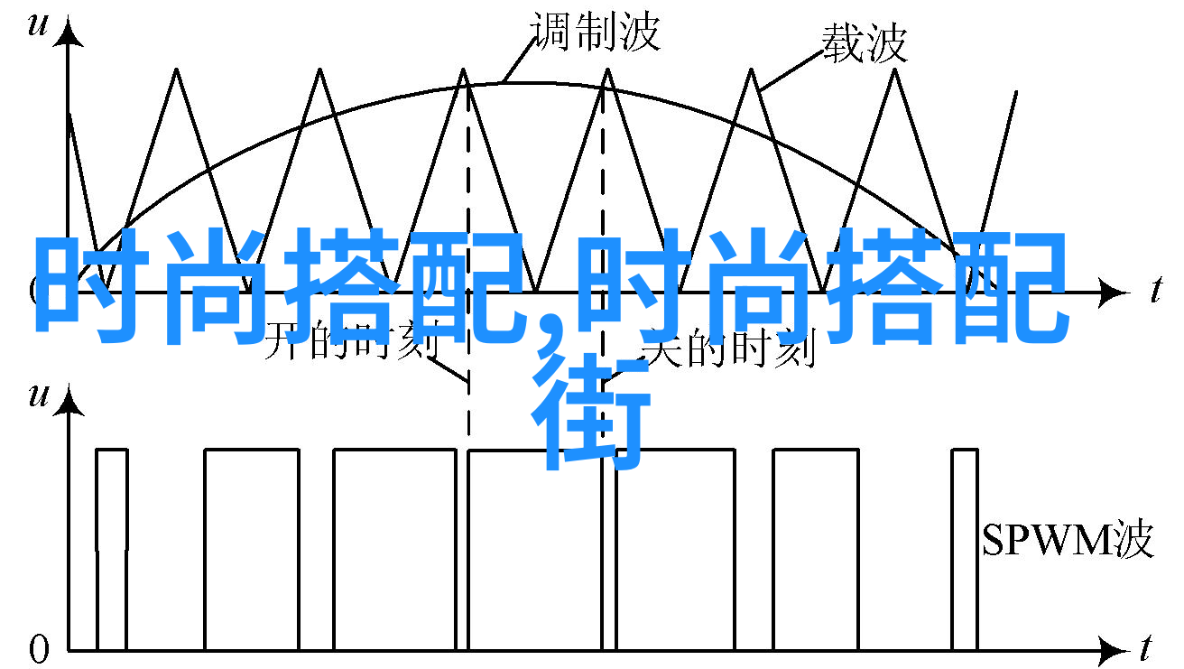 新宁物流集团连接中国的物流之脉