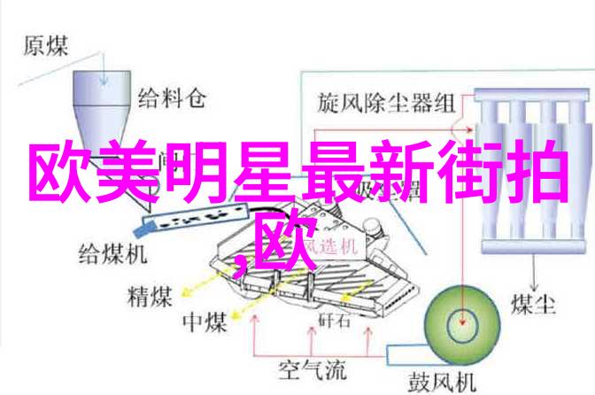 男士秋装穿搭哥们儿的时尚大挑战