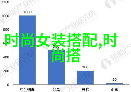 春夏时尚穿搭探究季节变迁下的着装策略与文化意味分析