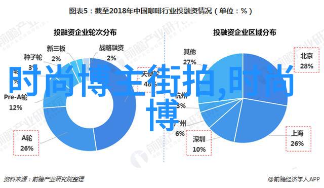 ZOOMSERVO兽mt77py未来的智能助手与我们共同探索