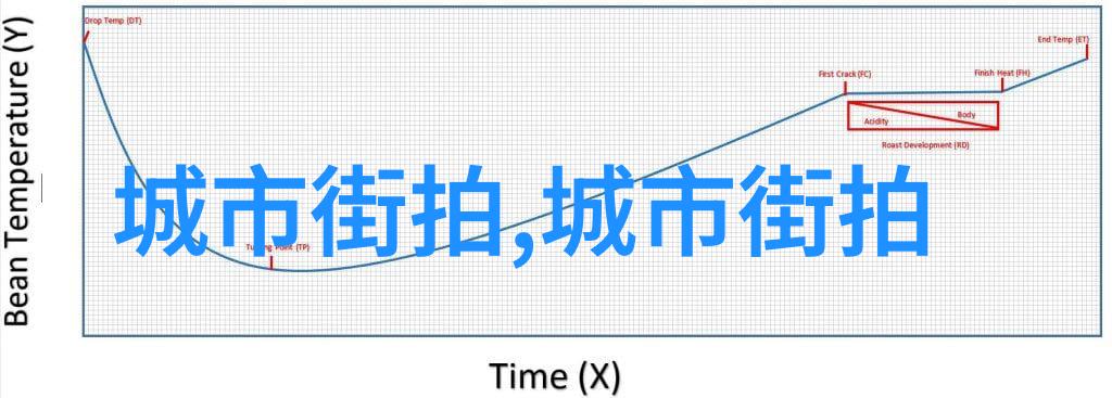 老师的座位一个特殊的作业环境