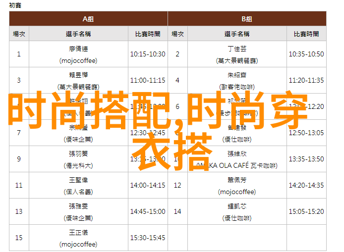 勇敢的翅膀热播赛鸽资讯网报道张晚意富大龙精心塑造空军航空兵生动群像