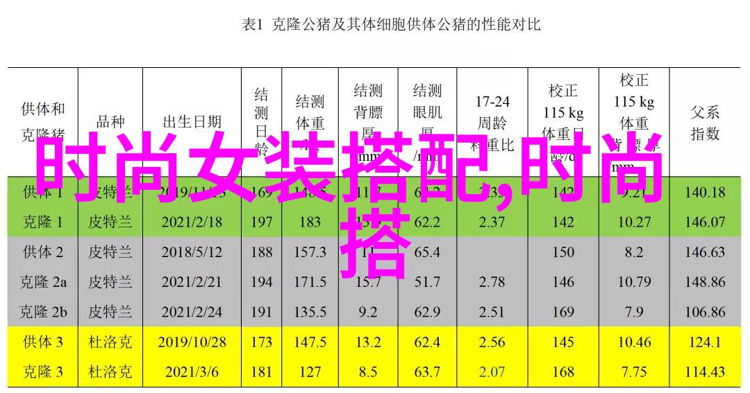 斩尾时尚风格的短发造型