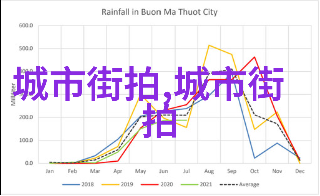 40岁女性中短发时尚推荐