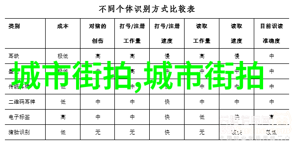 秋冬女装品牌推荐哪些品牌的产品值得一试