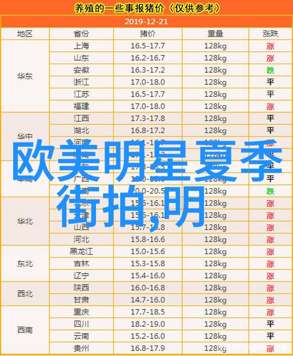 在考虑给教师剪短发时我们应该关注什么样的流行趋势或设计元素呢