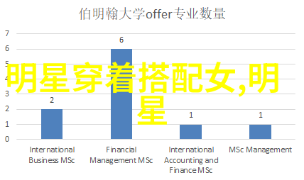 彩虹的秘密之谜