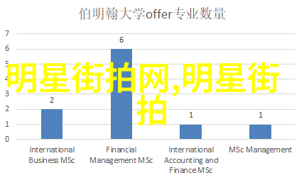 女短发减龄发型图片我来教你如何用一张图轻松让自己看起来年轻了10岁