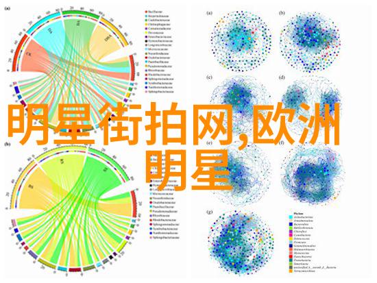 宋祖儿也太可爱了吧她前一秒冷酷帅气下一秒就成了迷妹了不是吗这明星同款项链简直完美映衬她的多面性