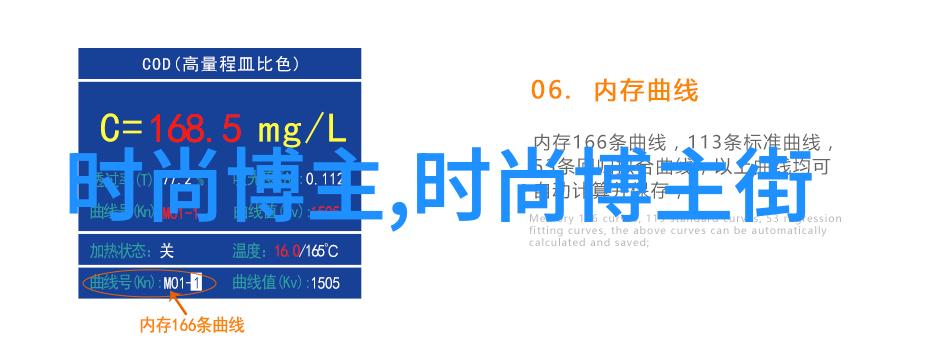 男人气概展现男性魅力的艺术