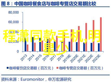 头发不再是枯燥的就让美发角度给你一剪惊喜