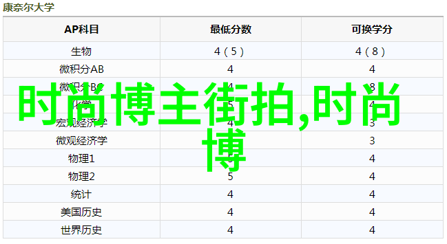 女人出轨后下身体会出现什么异象情绪波动身体紧张睡眠障碍