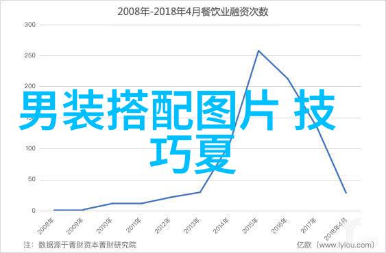 主题我在新疆的奇妙求学经历与JENNIE一起探索未知的文化风光