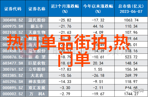 张锐穿越时空的秘密使者