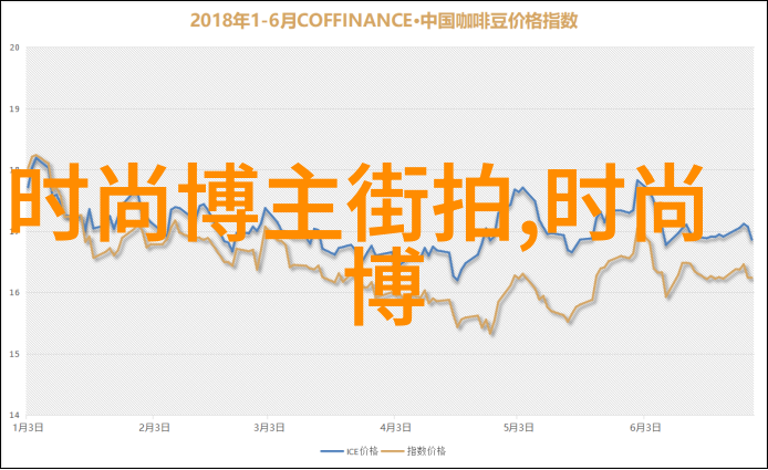 龙腾云裂张云龙的逆袭