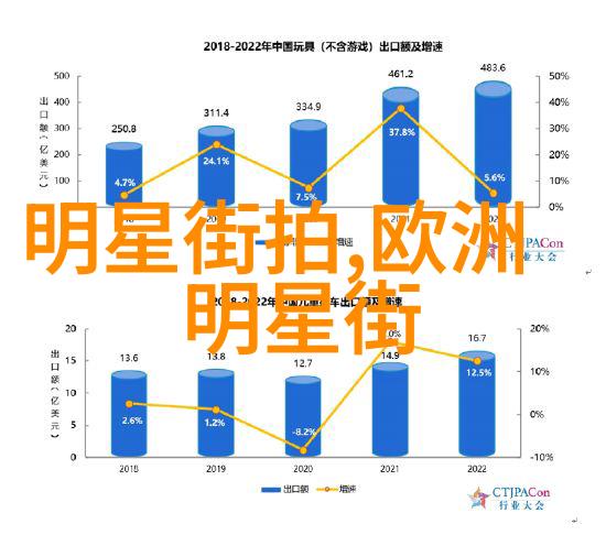 夏日水果甜蜜亲密时刻中的水蜜桃享受