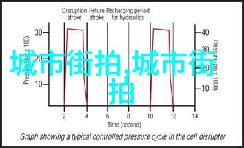 时间与空间456与我们生活中的一天相遇