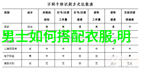 夏季凉鞋如何搭配裙子展现优雅气质