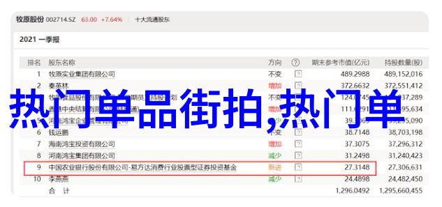 未来科技如何在4D电影院中实现真实感