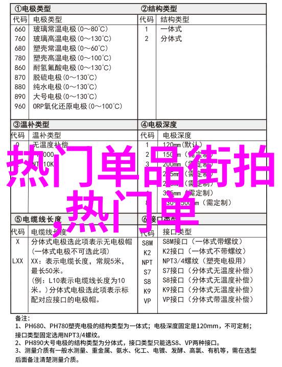 锅盖头家庭烹饪的守护者与伙伴