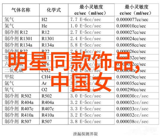 男朋友的秘密检查解读情感中的隐喻与真实