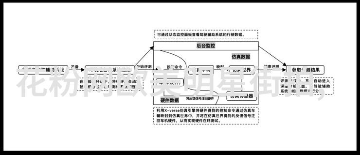 衣邦人穿越时光的织女