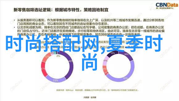 10个不可忽视的小细节提升你男士休闲小西装造型感受度大增