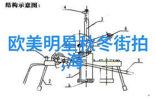 2021最新减龄发型丝巾如何巧妙戴置让你一夜之间变得更年轻