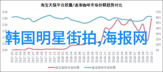 从基础到高级化学习把单品转变成完美时尚组合系统