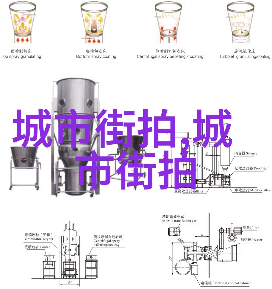 理发基础理论知识剪发学染发技巧美发化学处理头皮保养等