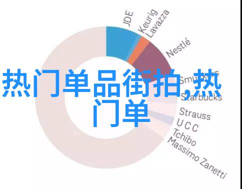 家庭剪发教程亲手为自己定制时尚发型