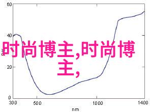 春日清新风格简约现代女装搭配图解