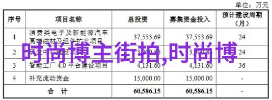 远程协作新篇章ZOOMSERVO如何革新数字化办公空间