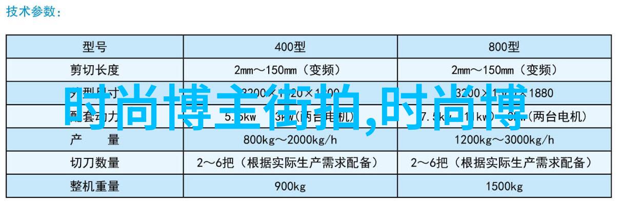 袁咏仪春夏时尚穿搭47岁一夜之间回迈27岁娇俏模样