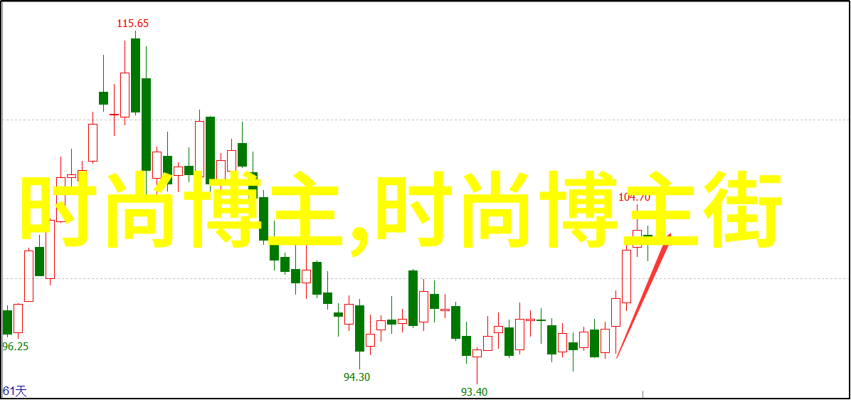 从零到英雄如何选择一所正规的美发培训学校